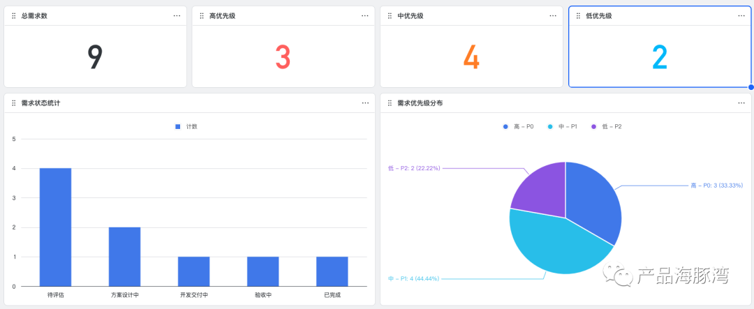 拆解飞书多维表格